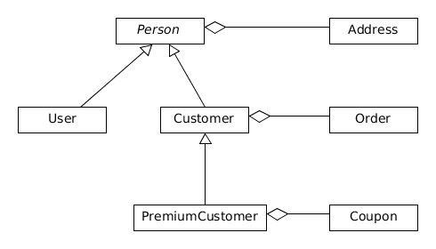 jpa example