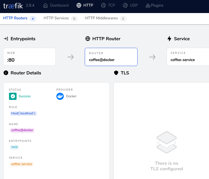 traefik dashboard